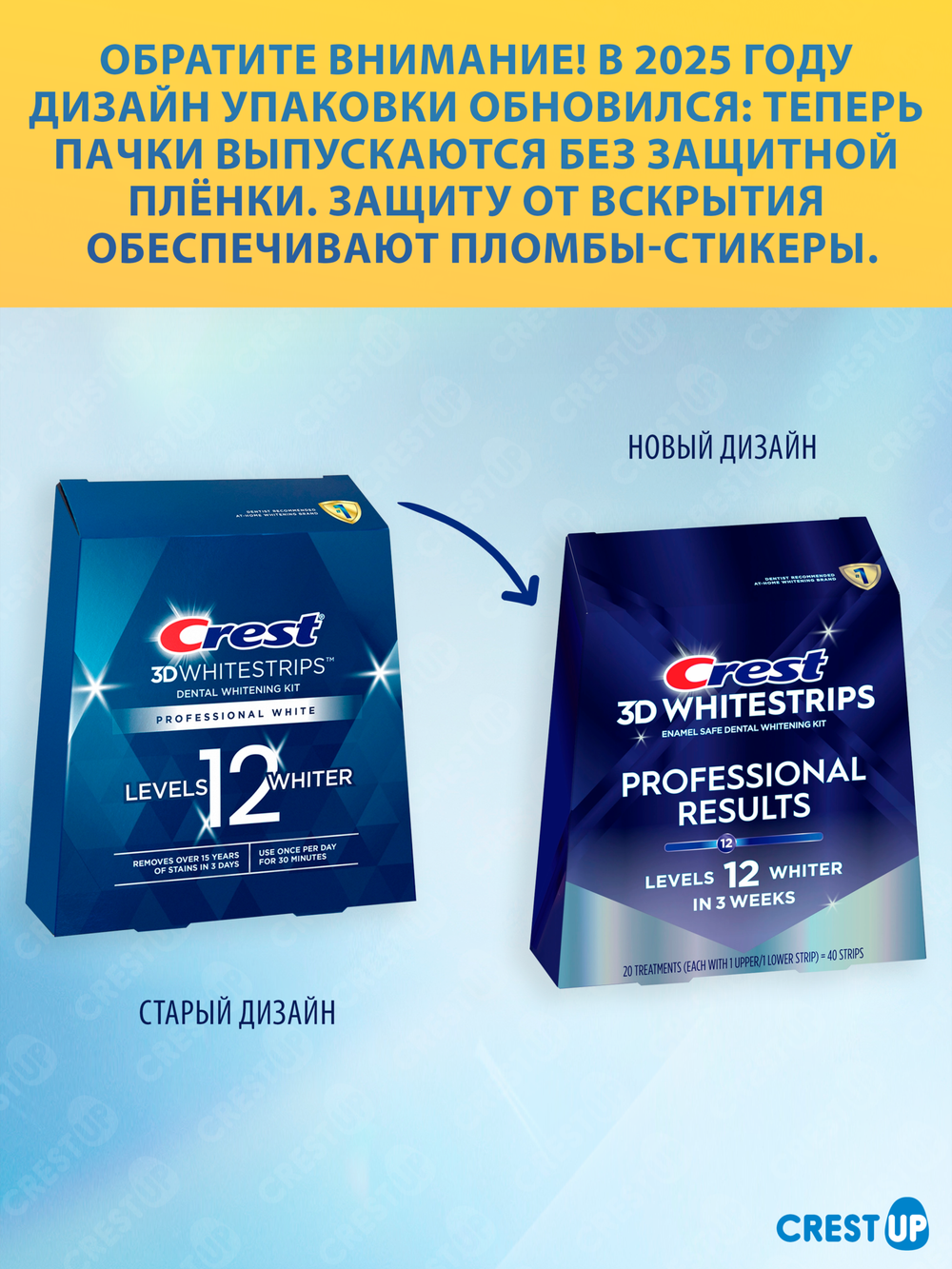 Отбеливающие полоски для зубов Crest 3D Whitestrips Professional Results