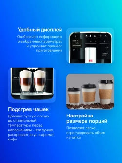 Кофемашина Melitta F83/0-102 1450Вт черный