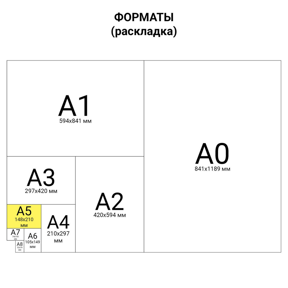 Тетрадь 24 л. BRAUBERG, клетка, обложка картон, ЧЕРТЕЖИ И ФОРМУЛЫ, 403008