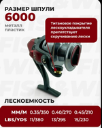 Катушка для спиннинга для рыбалки фидерная DF