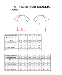 Футболка игровая Jögel PREMIER PerFormDRY Spartak Home Jersey, красный - изображение 3