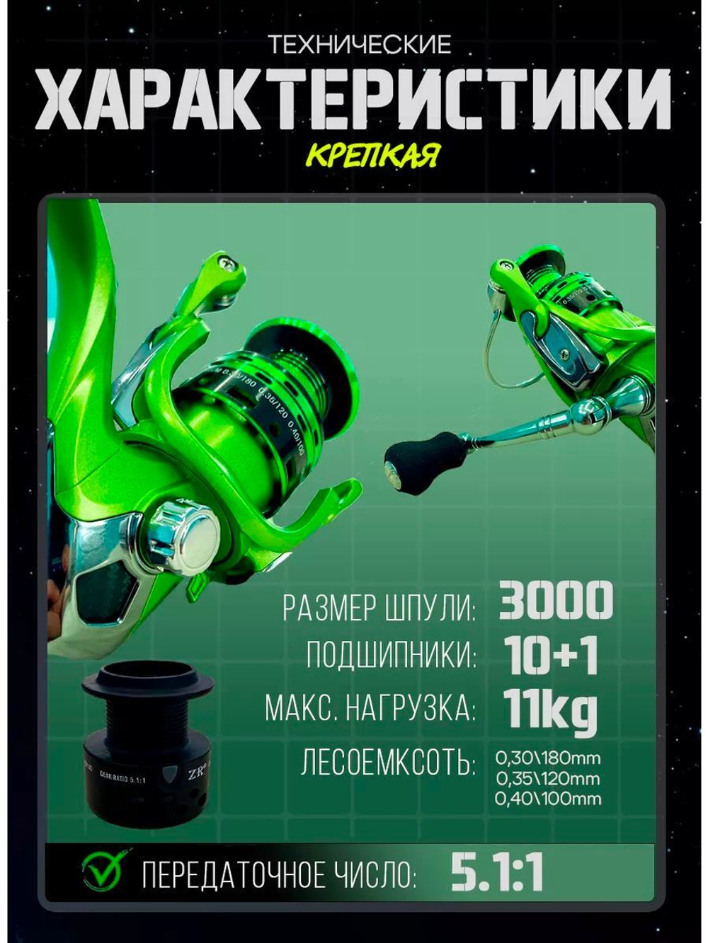 катушка DY2000