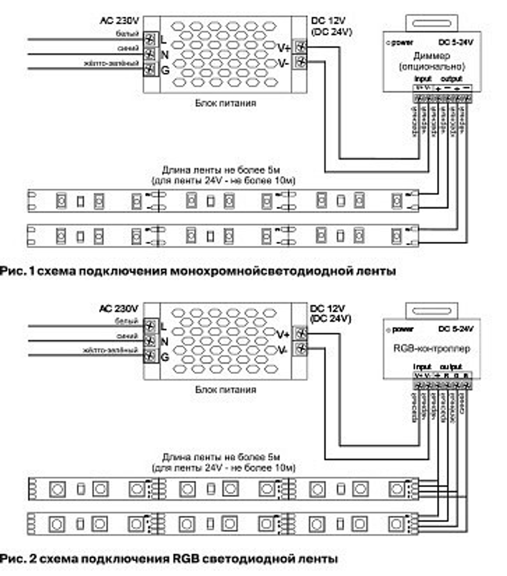 Лента светодиодная Maytoni Led strip 10158
