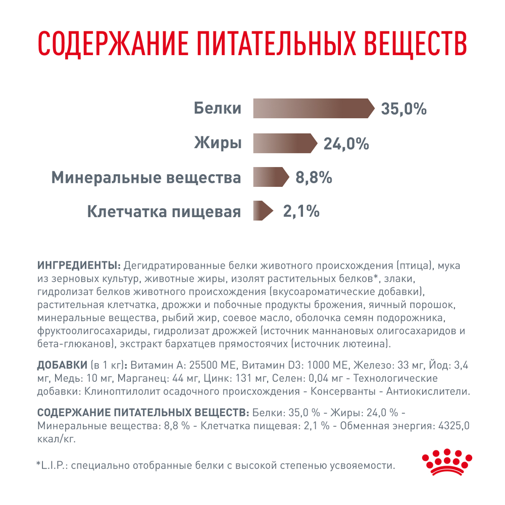Royal Canin Gastrointestinal Kitten Гастроинтестинал Киттен Корм сухой диета для котят от 2 до 10 месяцев при нарушениях пищеварения 350г