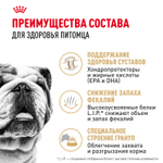 Сухой корм Royal Canin Bulldog Adult для взрослых собак породы Бульдог от 12 месяцев 12кг