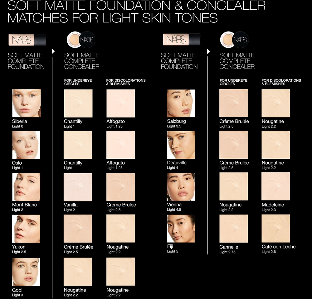 NARS SOFT MATTE Complete Foundation - Подклад матирующий оттенок SIBERIA, 45 ml
