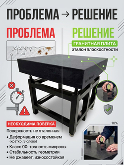 Плита поверочная гранитная 400х400х100 мм кл. 00