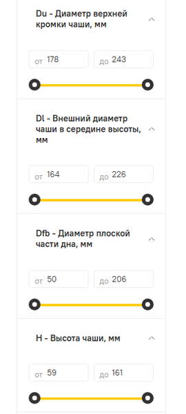 Подбор чаши для мультиварки по размерам Подбор чаши для мультиварки по размерам