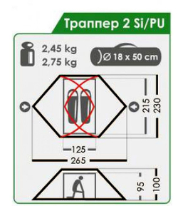 Палатка Нормал Траппер 2 si/pu
