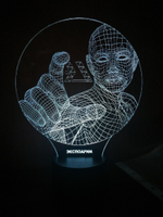 3D в 3D
