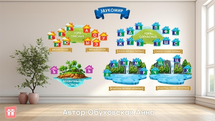 Оформление "Звукомир"