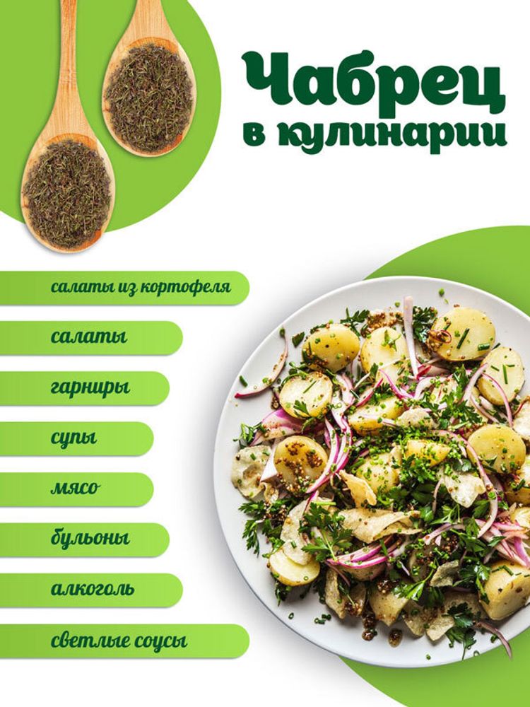 "Наши травы" Чабрец лимонный (в банке)