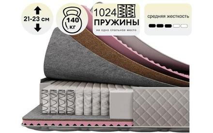 Матрас Koyka SPACE MULTI