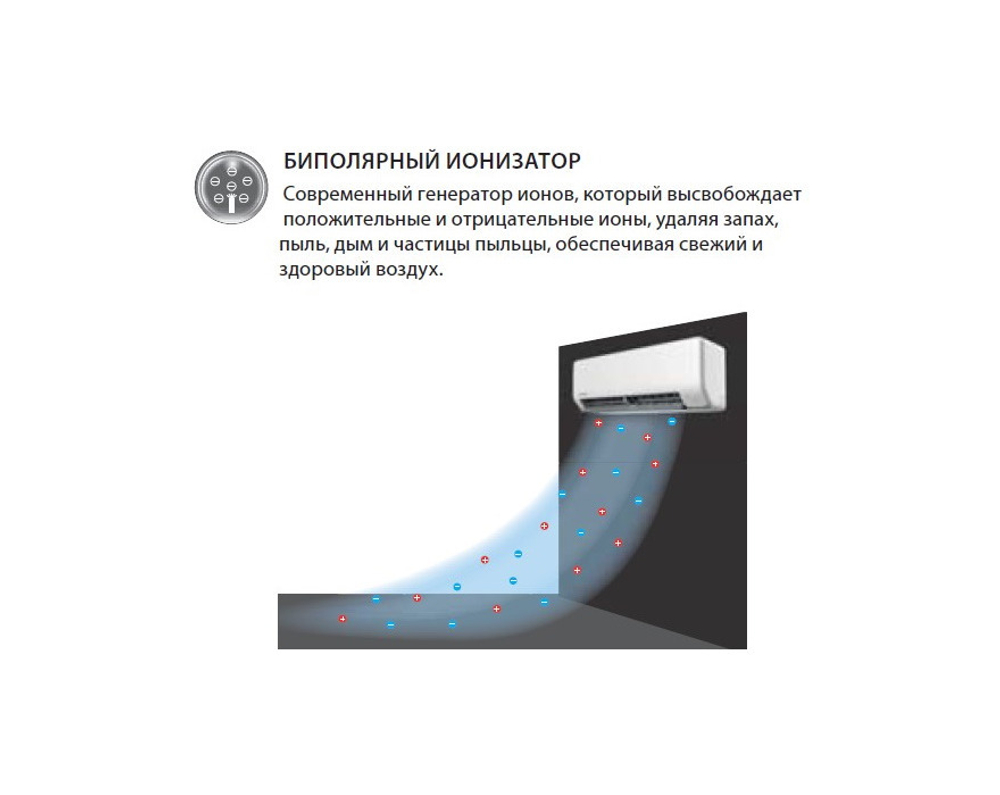 Сплит система Kentatsu SEMPAI KSGP35HZRN1/KSRP35HZRN1 inverter
