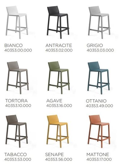 Стул пластиковый полубарный Trill Stool Mini