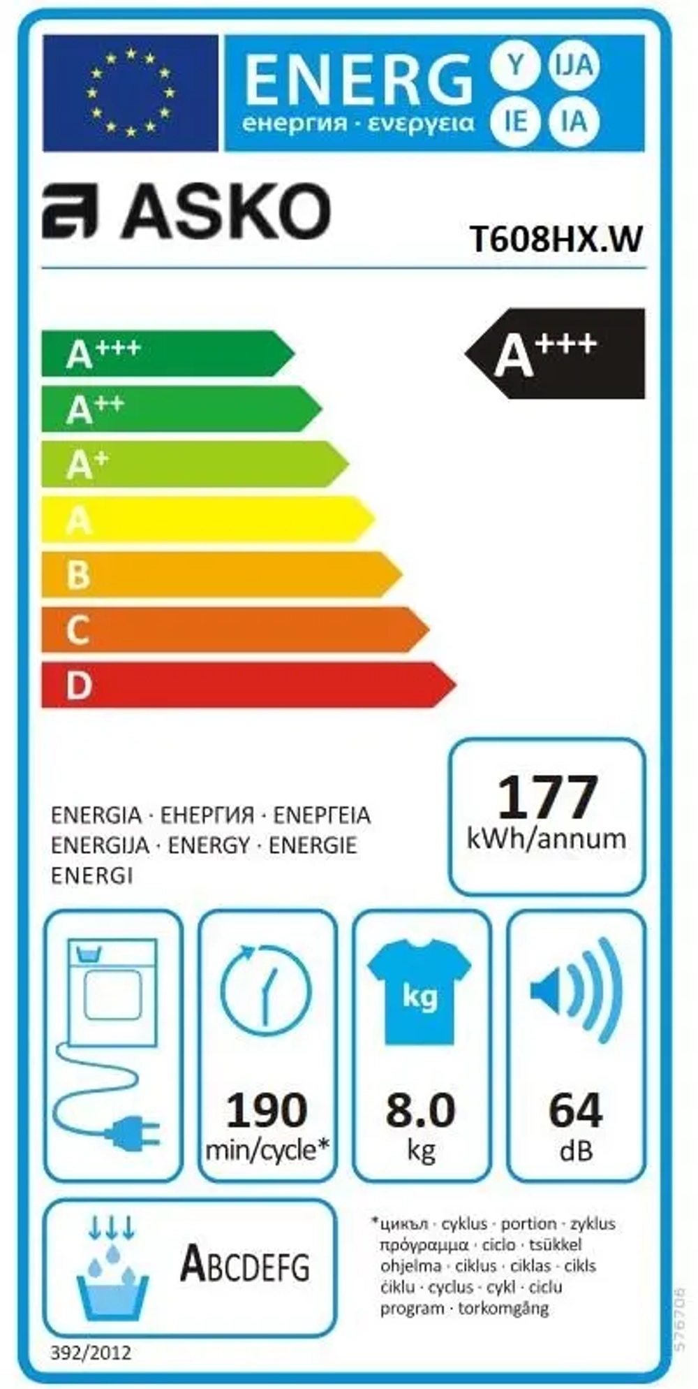 Сушильная машина Asko T608HX.W.P фото 11
