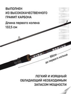 Удилище фидерное "BANTAN", тест до 50 г, 3.0 м, 2+3, (1/2 oz,3/4oz- стекл., 1oz - карбон)