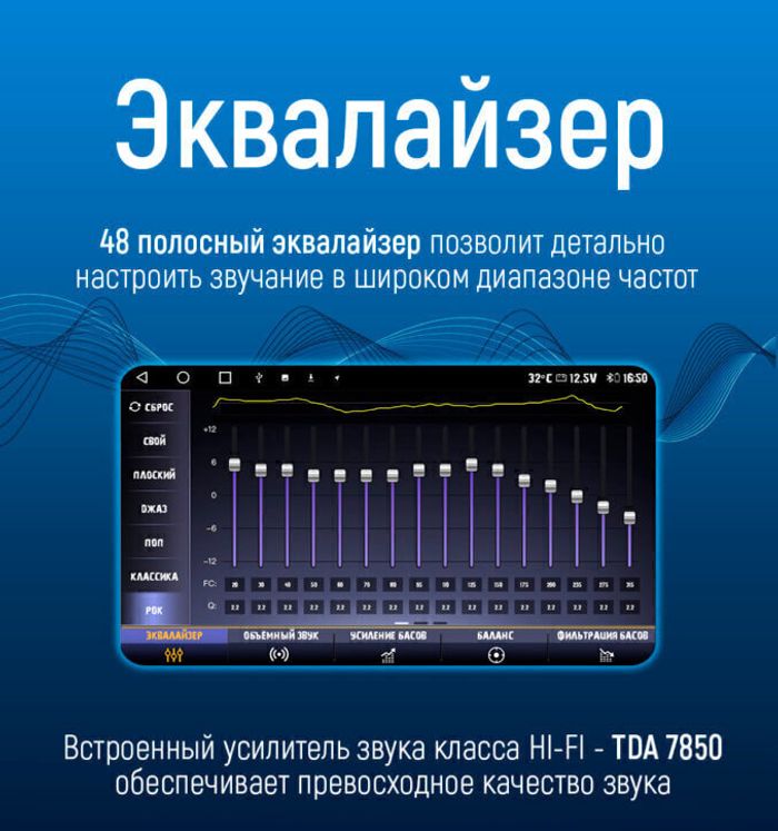 Магнитола для Lexus GX460 2009-2019 - Kuberg KP-L1220FW монитор 13" QLED+2K на Android 12, Быстрая, 4G SIM-слот, CarPlay