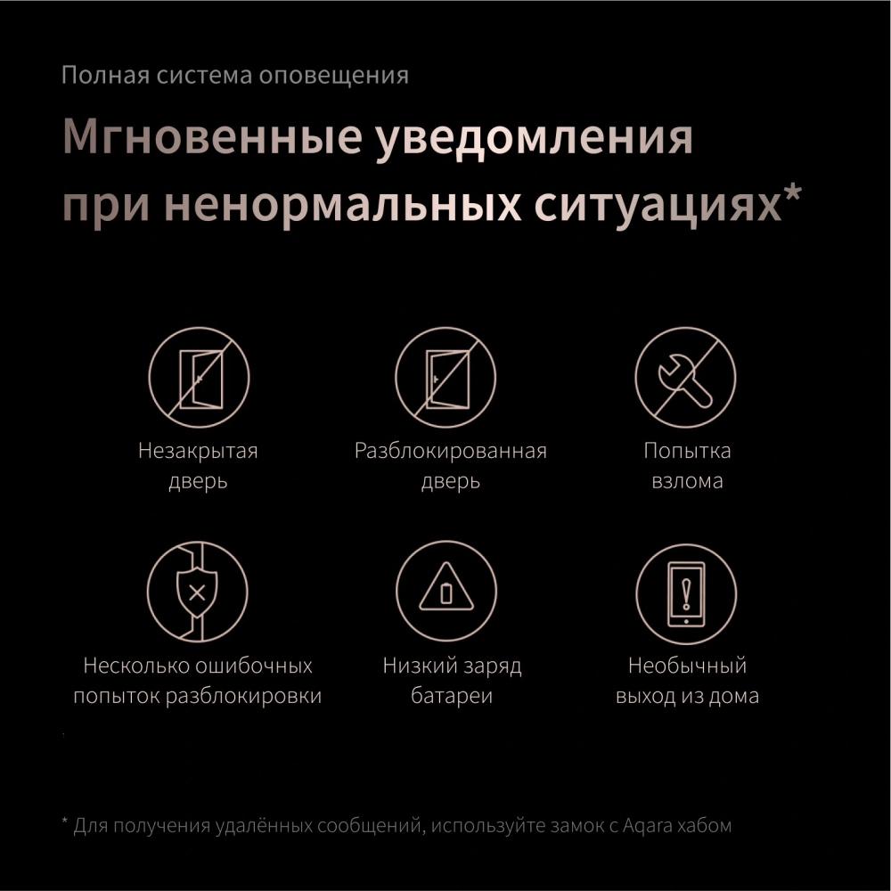 Умный замок Aqara ML-D01D врезной разбл.отпеч.паль./код/пар/NFC/прил/мех.кл 5000mAh бронзовый/черный