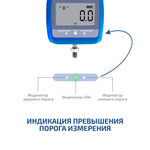 Динамометр МЕГЕОН 53500