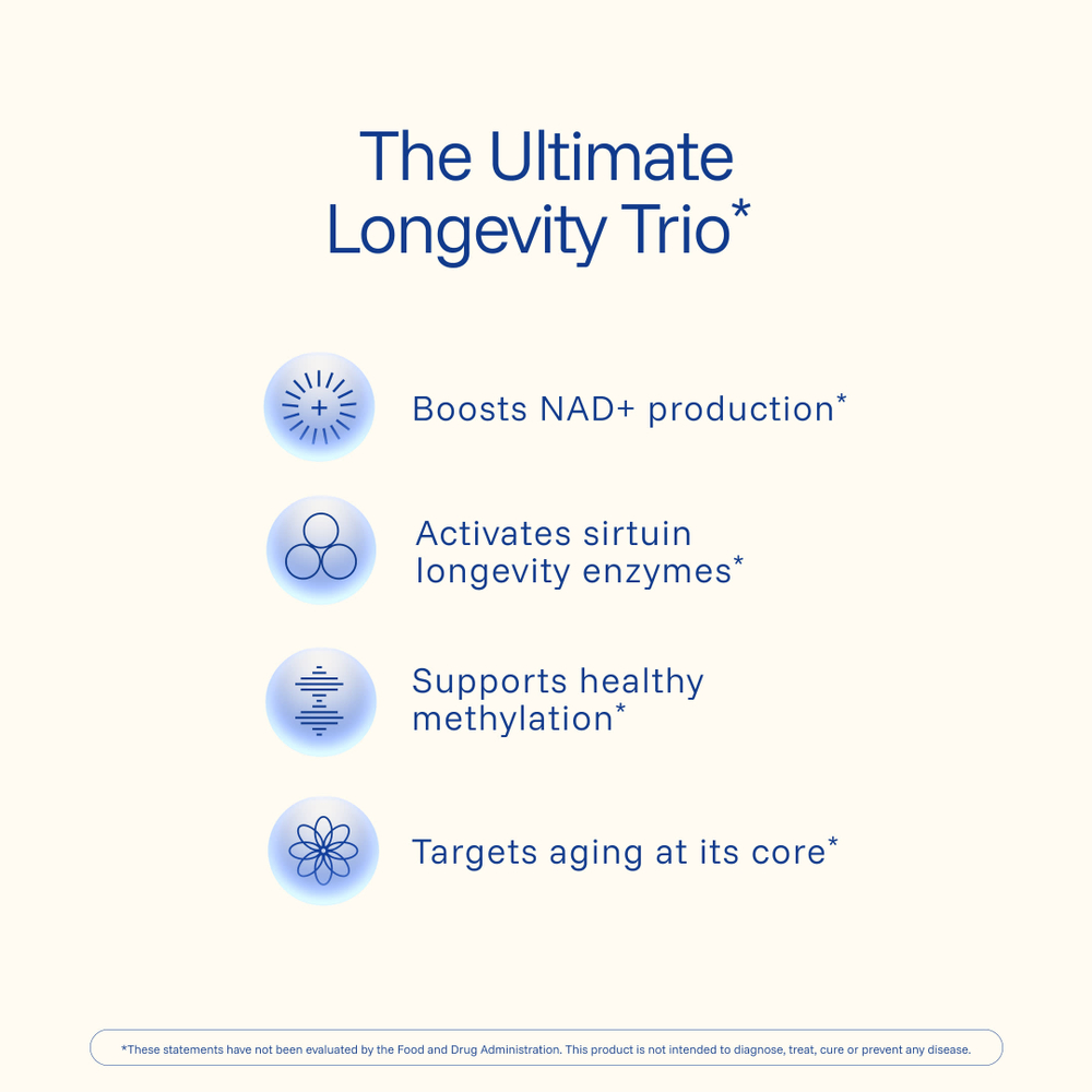 ProHealth Longevity, Liposomal NMN Pro ™ Complete, 90 капсул