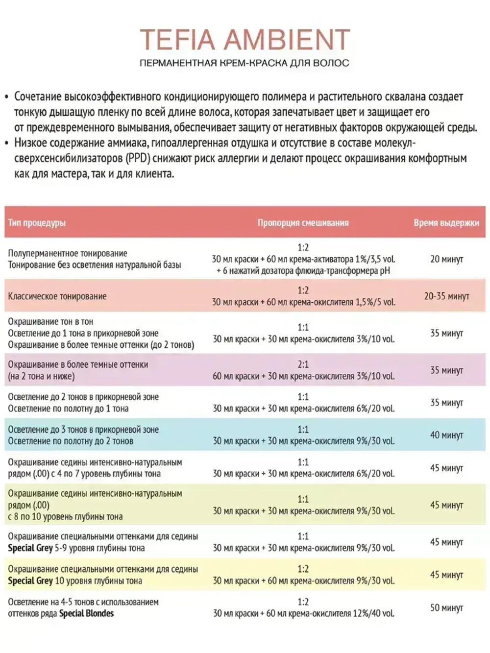 Tefia Ambient Перманентная крем-краска для волос 9.16 Очень светлый блондин пепельно-махагоновый, 60 мл