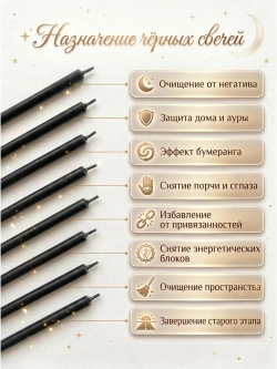 Свечи восковые натуральные черные, 80 шт