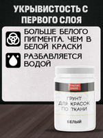 Комбо-набор для красок по ткани (грунт прозрачный,грунт белый) 2х100 мл