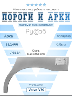 Арка левая Volvo V70 (2000-2007)