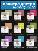 Краски по ткани «Сlassic» 9 цв., «Shabby Chic» 9 цв. и «Perl» 9 цв. по 20 мл