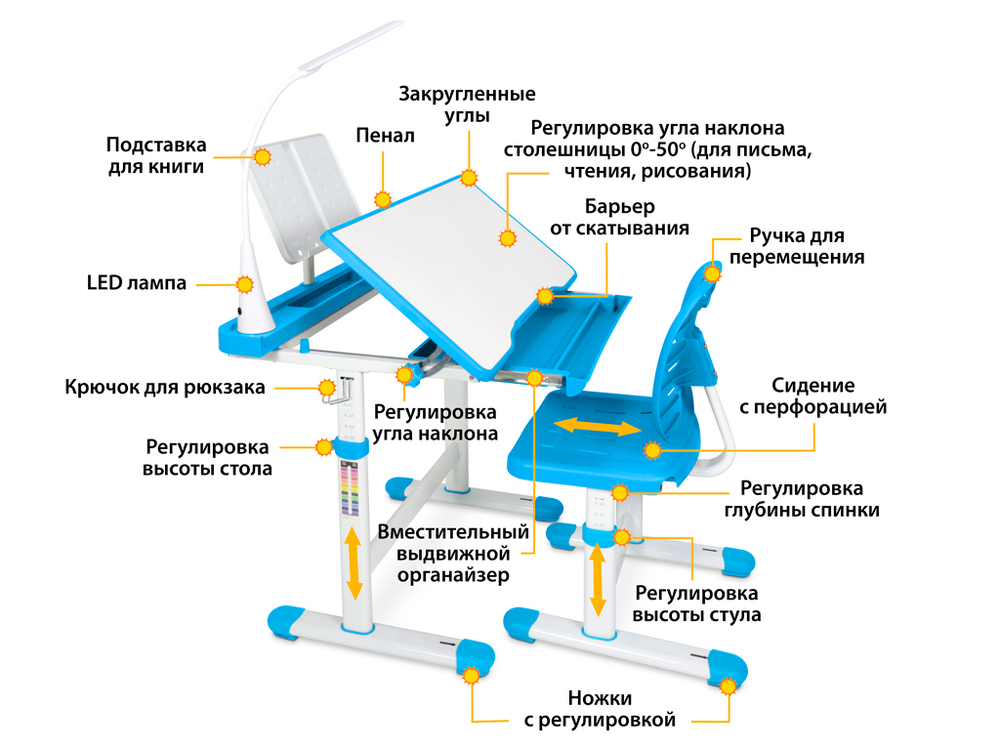 Комплект растущей детской мебели  ErgoKids EVO-17 парта + стул + выдвижной ящик + светильник + подставка