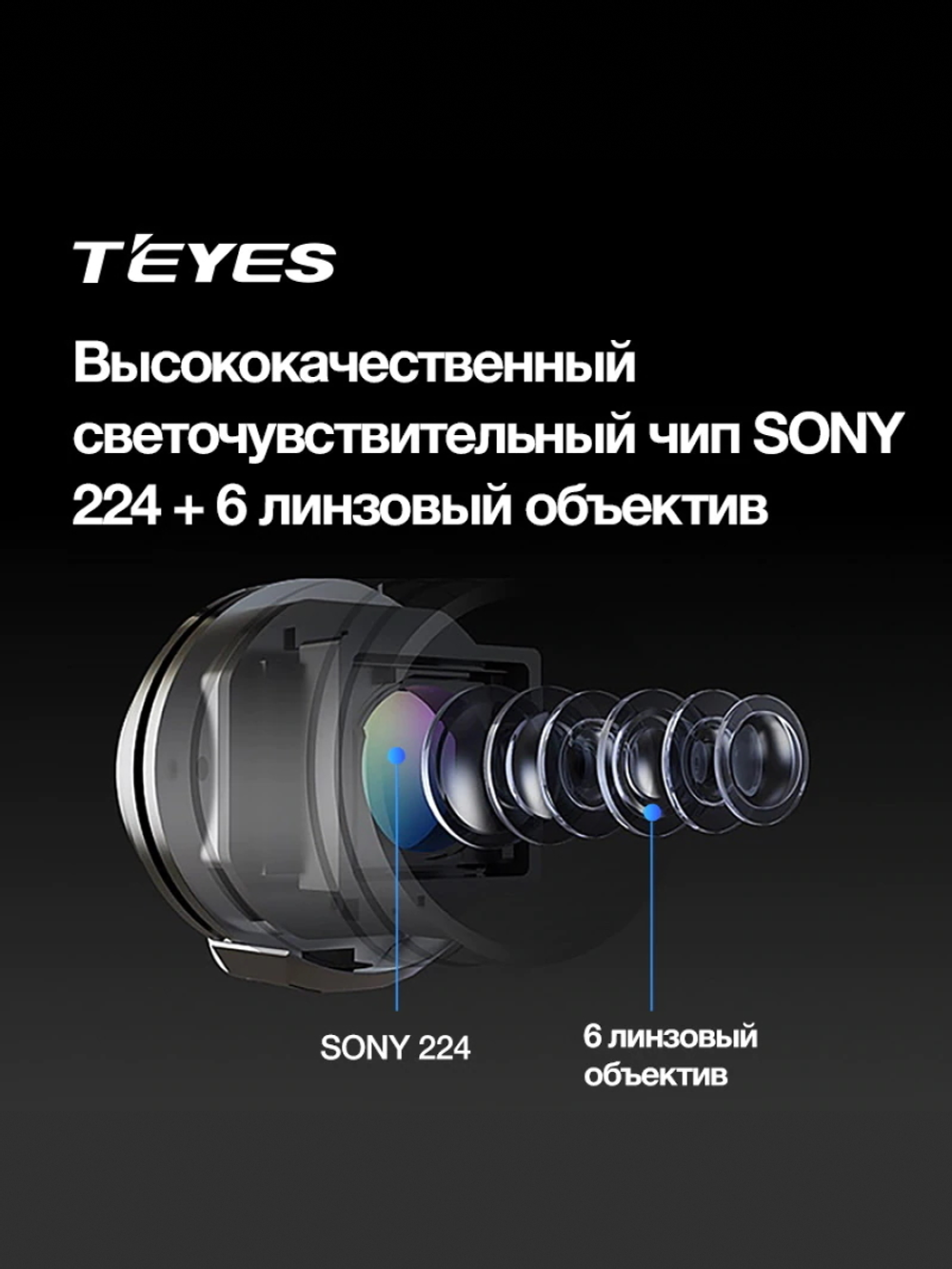 Широкоугольная камера Teyes AHD SONY