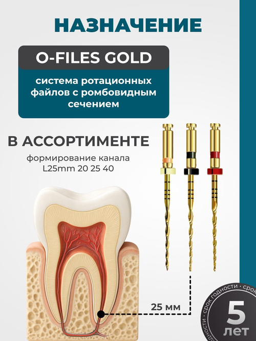 Машинные эндодонтические инструменты STEA O-Files Gold реципрокные с S-образным сечением, 25мм