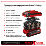 Газонокосилка аккумуляторная 18V Einhell PXC GE-CM, 33см, с 1хАКБ 4Ач и ЗУ