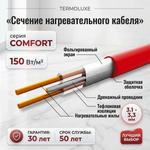 Нагревательный мат Termoluxe Comfort 750 W - 5,0 m2