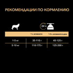 ProPlan 700г сух.д/собак МелкихКарЧув.пищев. ЯгРис