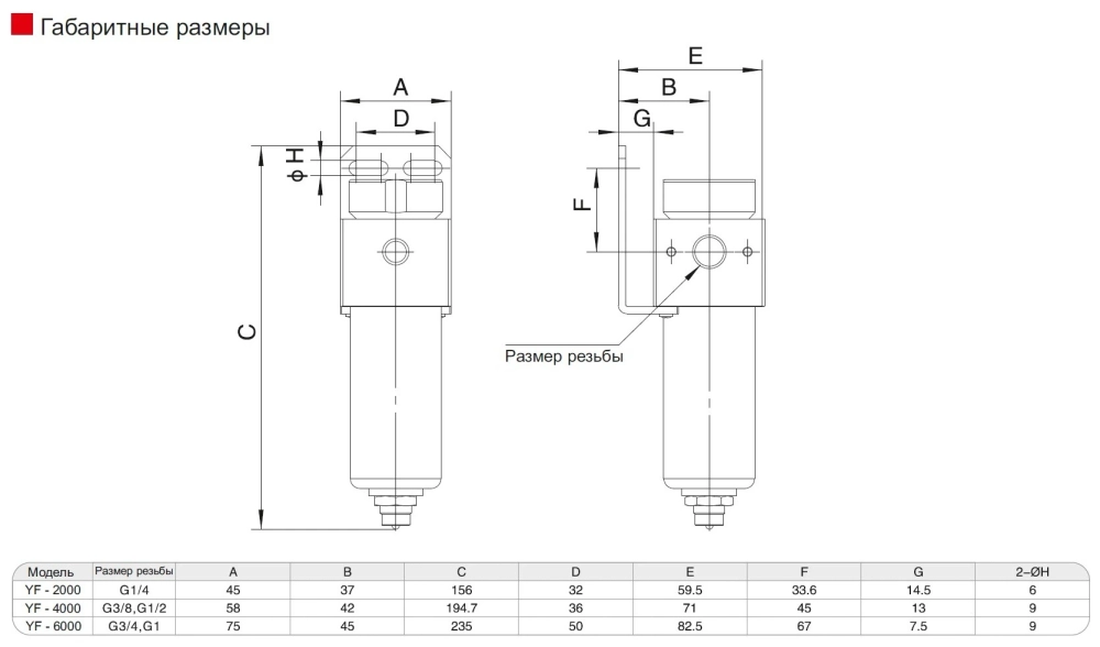 YF2000-02 Фильтр пневматический Нержавеющая сталь