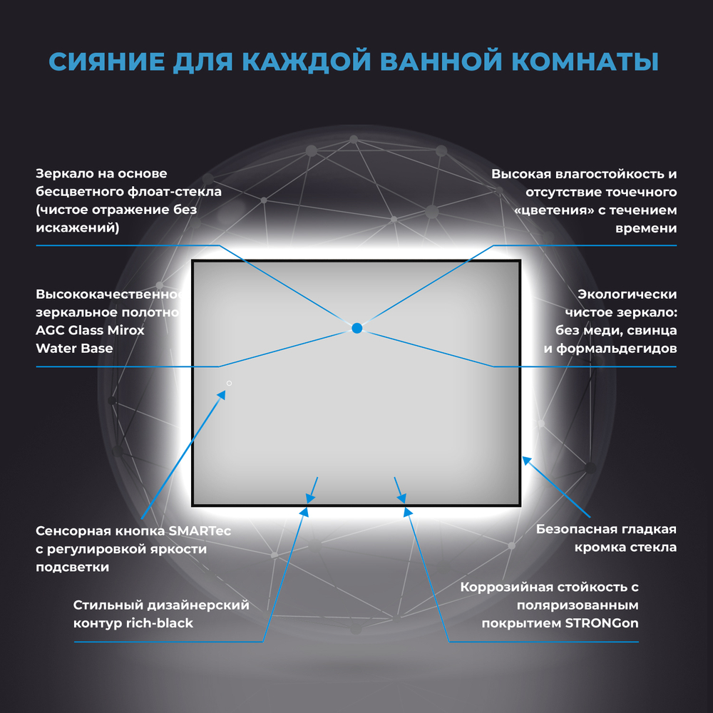 Настенное зеркало с подсветкой