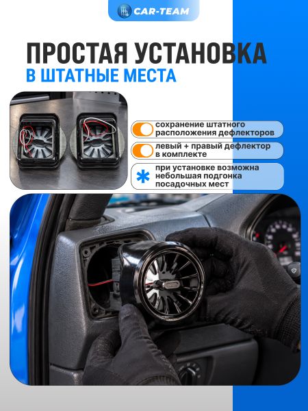 Боковые сопла панели приборов ВАЗ 2110, 2111, 2112 (старая панель) в стиле AMG с красной подсветкой