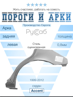 Арка левая Hyundai Accent 1999-2012 (Klokkerholm) седан