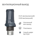 Вентиляционный выход изолированный, D 125/160 мм, высота H-500, серия Static, черный (подходит для кровли RAL 9005, RAL 9004, RAL 8022, черный), Gervent
