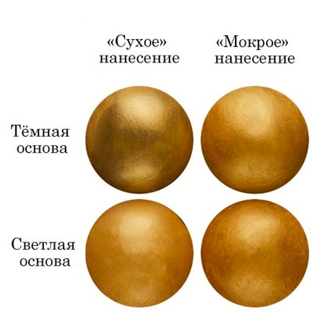 Смесь д/окраш.пищев.прод.сухая ЗОЛОТОЕ СИЯНИЕ 5г Смесь д/окраш.пищев.прод.сухая ЗОЛОТОЕ СИЯНИЕ 5г