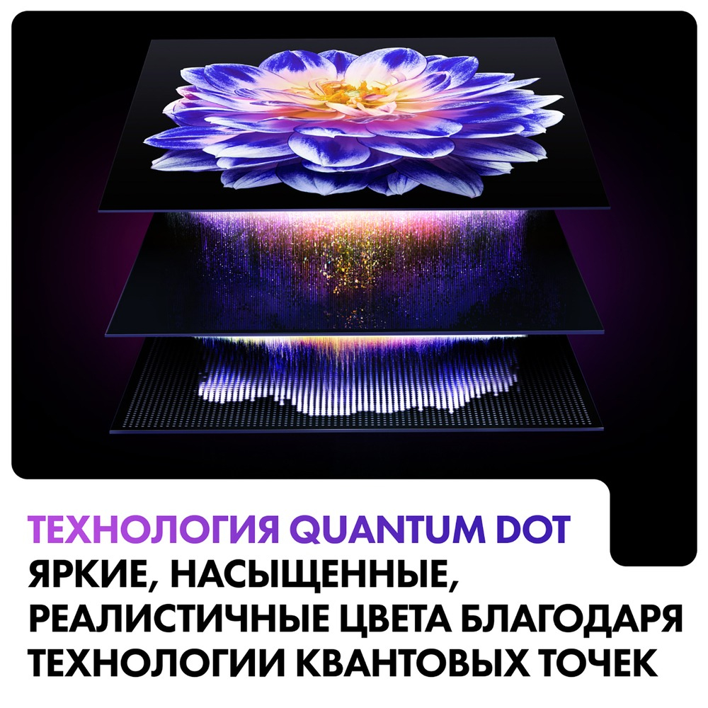 Телевизор Haier 32 Smart TV S2 Pro
