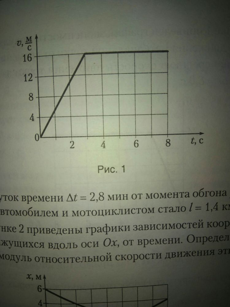 Прибор для демонстрации зависимости скорости хим.реакций от условий — купить по ФГОС | Учебный стандарт Прибор для демонстрации зависимости скорости хим.реакций от условий — купить по ФГОС | Учебный стандарт