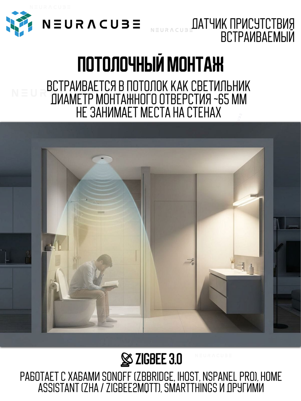 Датчик присутствия ZigBee 5,8 ГГц (встраиваемый) eWeLink