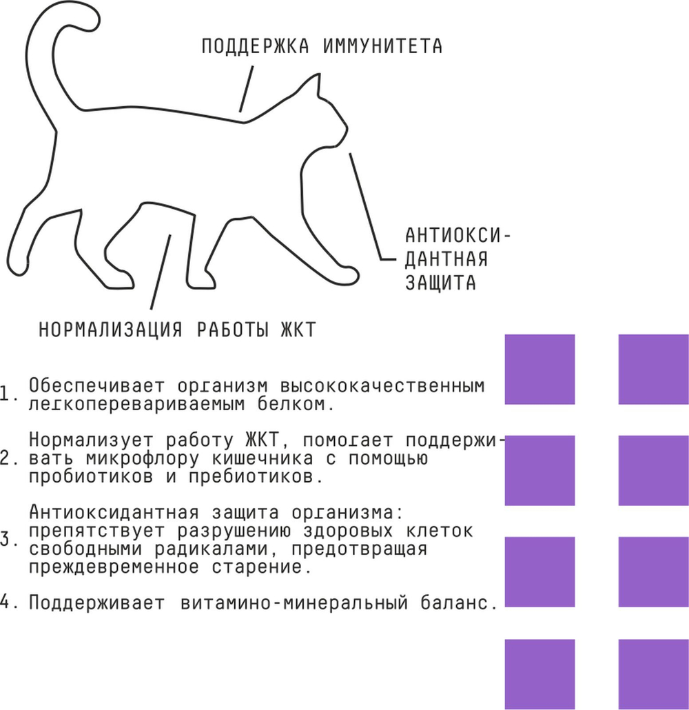 Сухой полнорационный корм для кошек с чувствительным пищеварением AJO Cat Sense, с олениной, 400 г