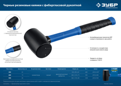 ЗУБР 900 г, чёрная, резиновая киянка, Профессионал (20532-900)