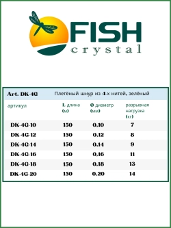 Плетеный шнур 4-х нитей DK-4G 150м зеленый