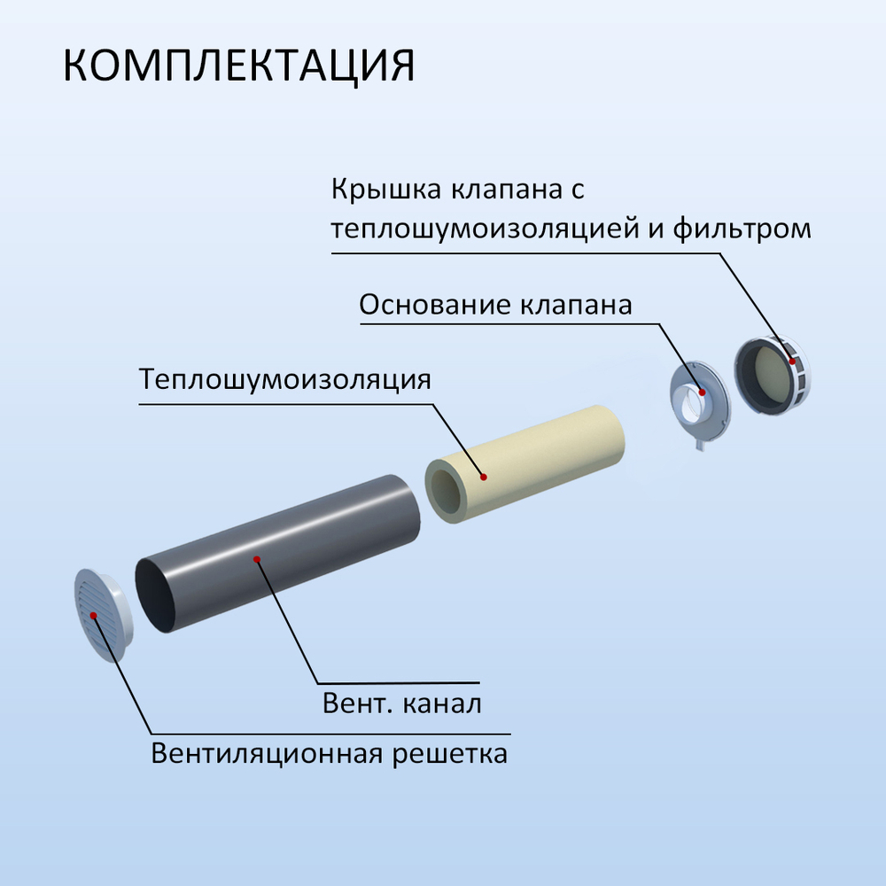 Шумозащитный вентиляционный стеновой клапан КИВ-125 NovaPROF, с вентиляционным каналом 0,5 м и алюминиевой фасадной решеткой с сеткой RAL9005, чёрный