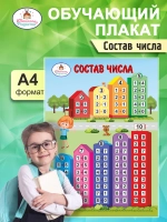 Состав числа до 10, плакат числовые домики А4
